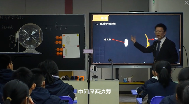《眼睛与眼镜》 R854(2)