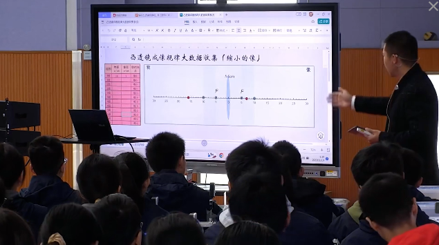 《探究凸透镜的成像规律》 R853(4)